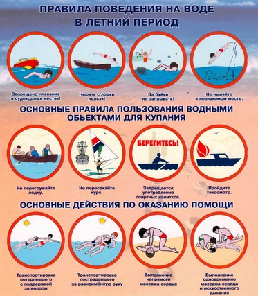 Памятка о безопасности на водоёмах в летний период. Основные правила безопасного поведения на воде