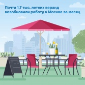 Алексей Немерюк: за месяц в Москве открылось свыше 80 процентов летних кафе