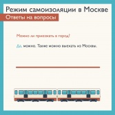 Режим самоизоляции не запрещает гражданам въезд в Москву